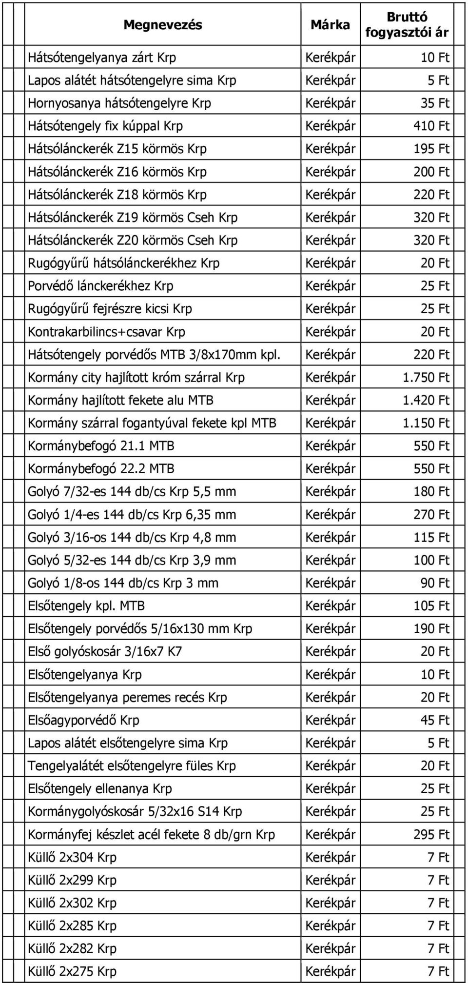 lánckerékhez Krp 25 Ft Rugógyűrű fejrészre kicsi Krp 25 Ft Kontrakarbilincs+csavar Krp 20 Ft Hátsótengely porvédős MTB 3/8x170mm kpl. 220 Ft Kormány city hajlított króm szárral Krp 1.