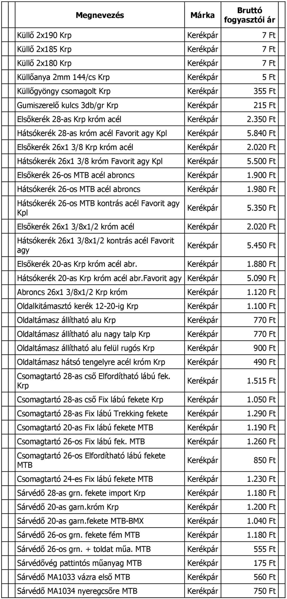 900 Ft Hátsókerék 26-os MTB acél abroncs 1.980 Ft Hátsókerék 26-os MTB kontrás acél Favorit agy Kpl 5.350 Ft Elsőkerék 26x1 3/8x1/2 króm acél 2.