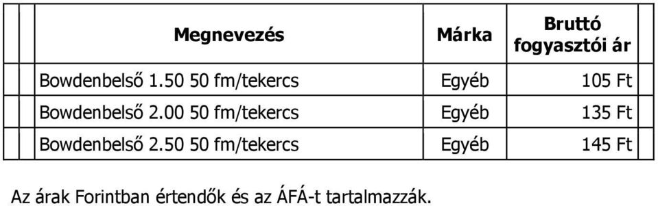 00 50 fm/tekercs Egyéb 135 Ft Bowdenbelső 2.