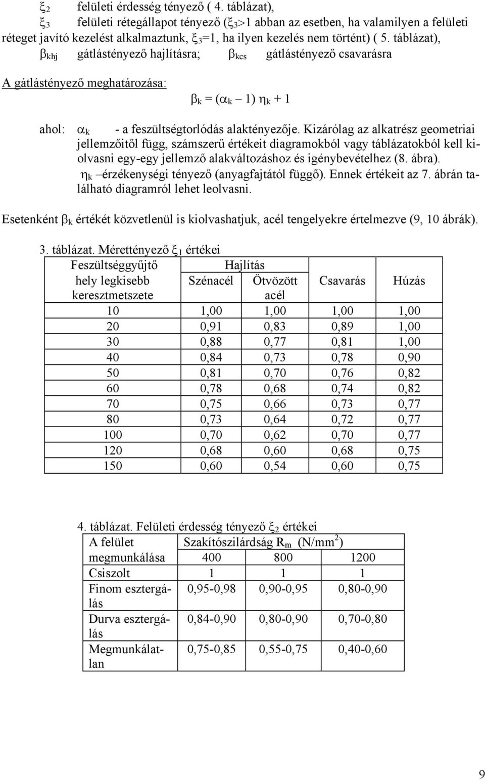 táblázat), β khj gátlástényező hajlításra; β kcs gátlástényező csavarásra A gátlástényező meghatározása: β k (α k 1) η k + 1 ahol: α k - a feszültségtorlódás alaktényezője.