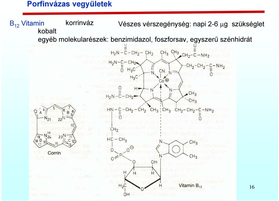 µg szükséglet kobalt egyéb