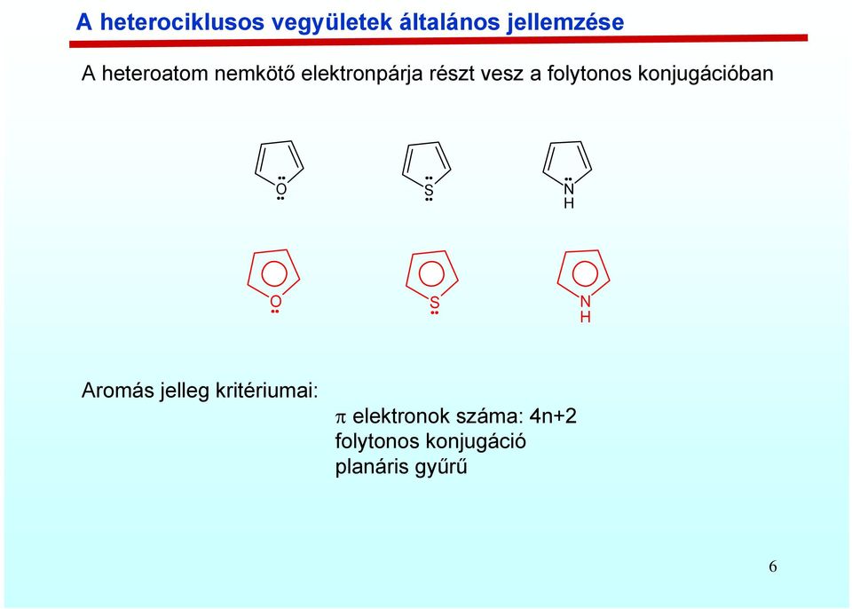 folytonos konjugációban S S Aromás jelleg