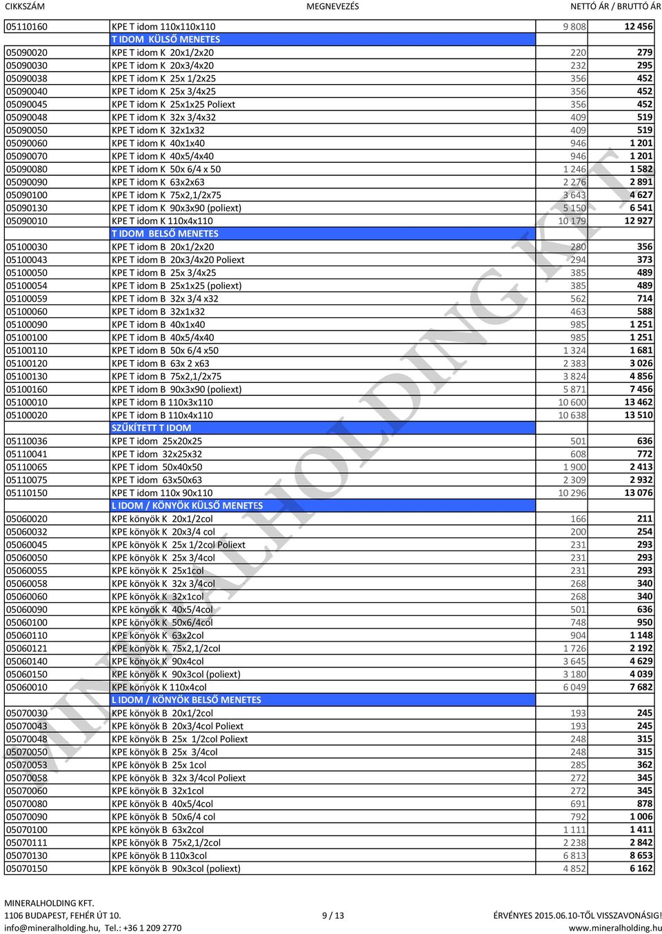 05090070 KPE T idom K 40x5/4x40 946 1 201 05090080 KPE T idom K 50x 6/4 x 50 1 246 1 582 05090090 KPE T idom K 63x2x63 2 276 2 891 05090100 KPE T idom K 75x2,1/2x75 3 643 4 627 05090130 KPE T idom K
