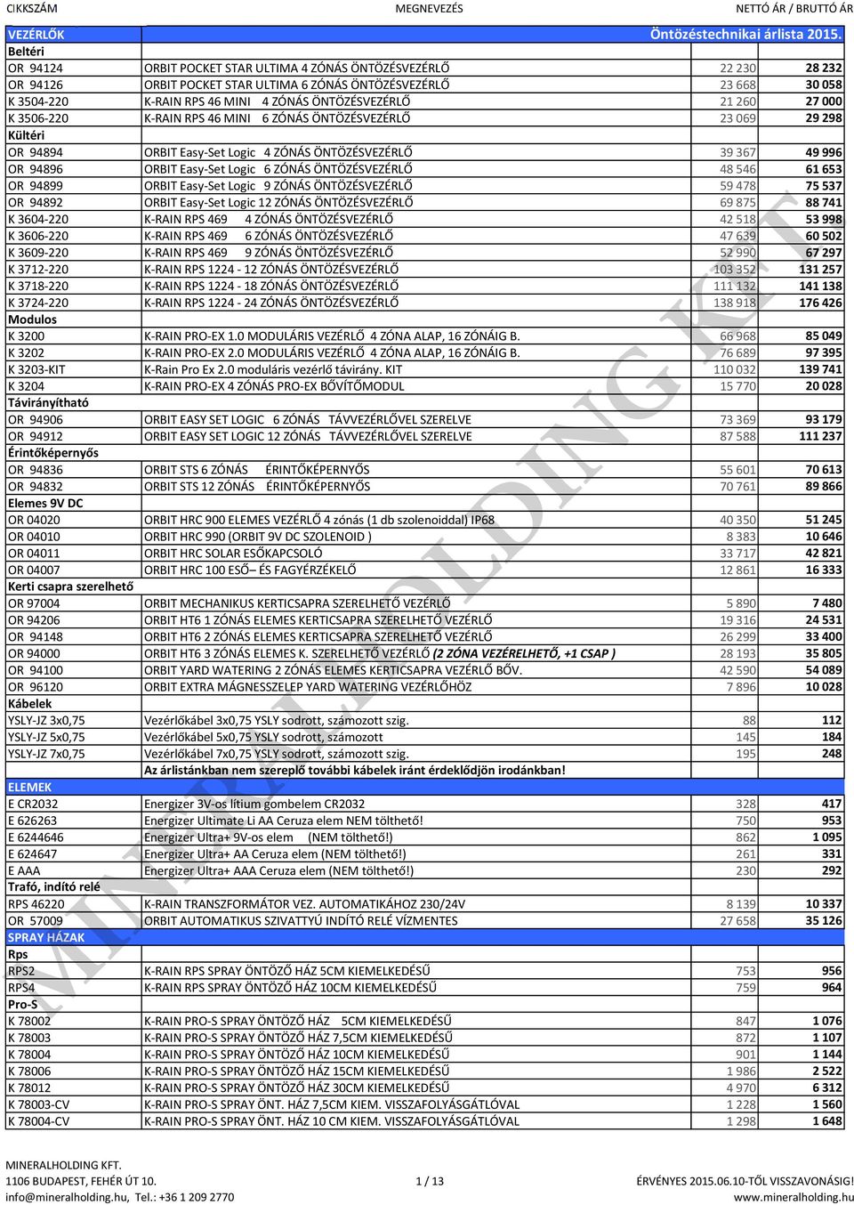 ÖNTÖZÉSVEZÉRLŐ 21 260 27 000 K 3506-220 K-RAIN RPS 46 MINI 6 ZÓNÁS ÖNTÖZÉSVEZÉRLŐ 23 069 29 298 Kültéri OR 94894 ORBIT Easy-Set Logic 4 ZÓNÁS ÖNTÖZÉSVEZÉRLŐ 39 367 49 996 OR 94896 ORBIT Easy-Set