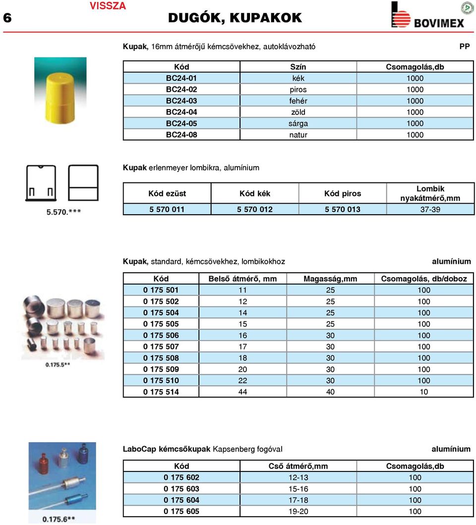 átmérő, mm Magasság,mm Csomagolás, db/doboz 0 175 501 11 25 100 0 175 502 12 25 100 0 175 504 14 25 100 0 175 505 15 25 100 0 175 506 16 30 100 0 175 507 17 30 100 0 175 508 18 30 100 0 175 509