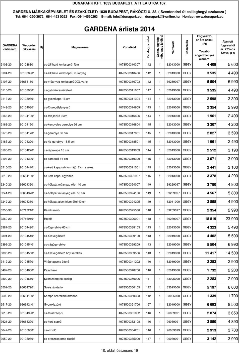 8203000 GEGY 2 598 3 300 349-20 9004080 cs-fűszegélylenyeső 407850034909 43 8209000 GEGY 2 354 2 990 366-20 900400 cs-talajlazító 9 cm 407850036606 44 8203000 GEGY 96 2 490 368-20 900420 cs-kengyeles