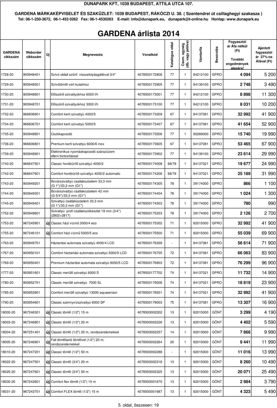 szivattyú 4000/5 407850073209 67 843708 GPRO 32 992 4 900 734-20 96660670 Comfort kerti szivattyú 5000/5 407850073407 67 843708 GPRO 4 654 52 900 735-20 90094880 Úszókapcsoló 407850073506 77 90269000