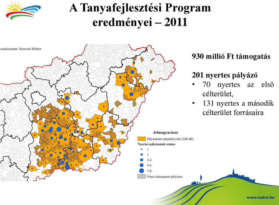 pályázó 70 nyertes az első célterület,