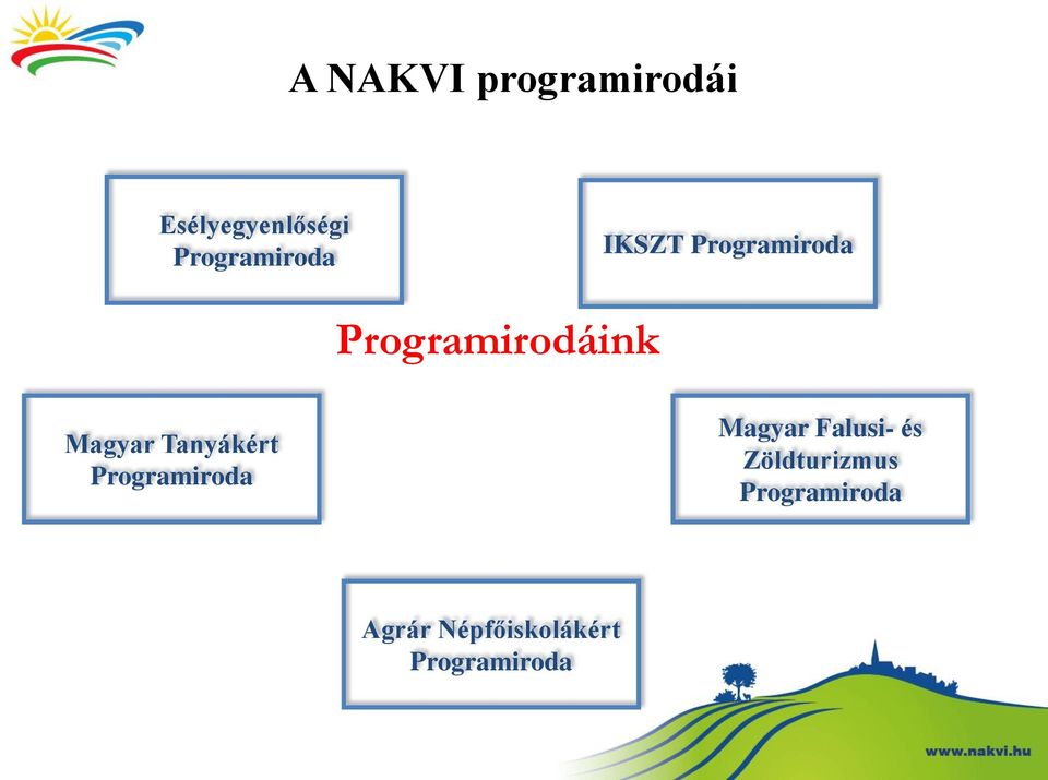 Magyar Tanyákért Programiroda Magyar Falusi- és