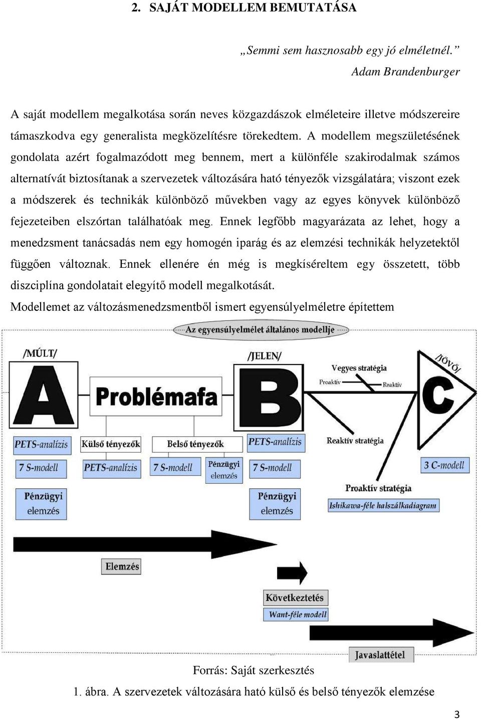 A modellem megszületésének gondolata azért fogalmazódott meg bennem, mert a különféle szakirodalmak számos alternatívát biztosítanak a szervezetek változására ható tényezők vizsgálatára; viszont ezek