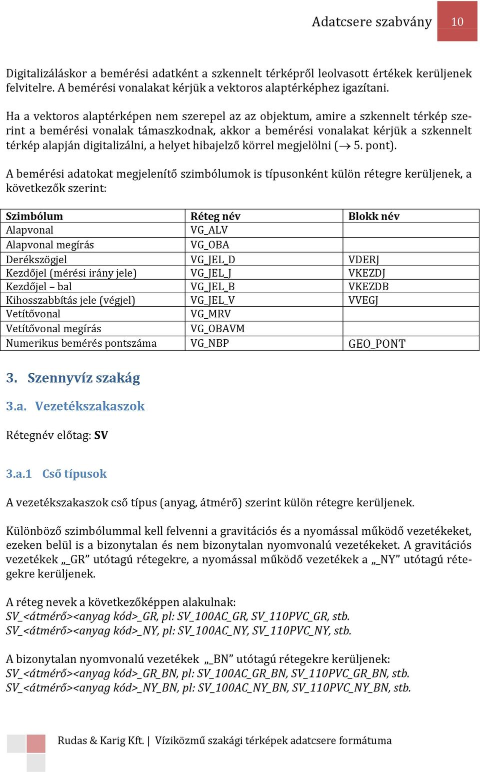 helyet hibajelző körrel megjelölni ( 5. pont).