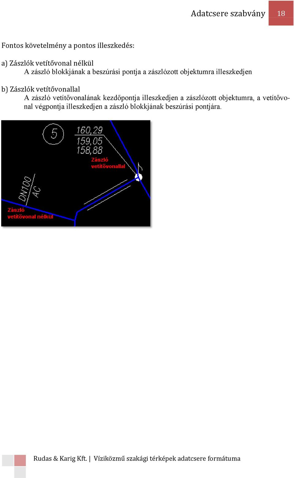 Adatcsere szabvány. Víziközmű szakági térképek adatcsere formátuma.  Copyright , Rudas & Karig Kft. - PDF Free Download