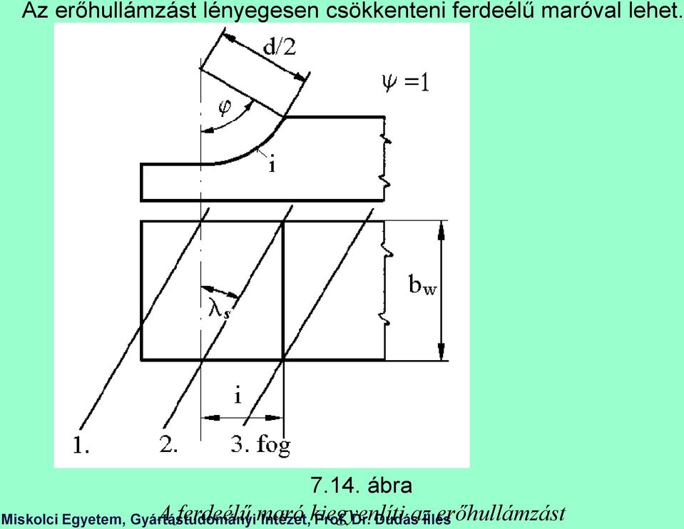 lehet. 7.14.
