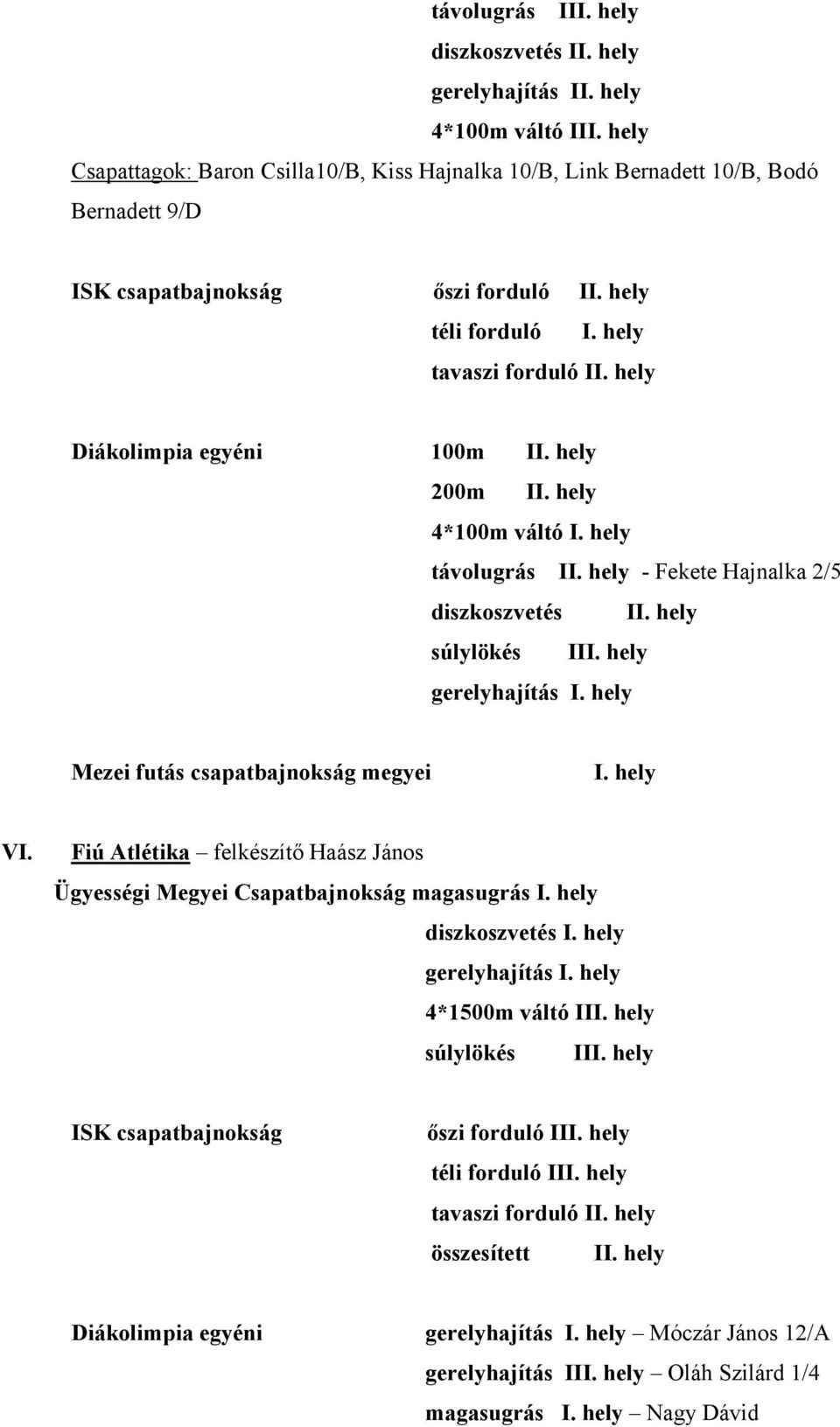 hely Diákolimpia egyéni 100m II. hely 200m II. hely 4*100m váltó I. hely távolugrás II. hely - Fekete Hajnalka 2/5 diszkoszvetés II. hely súlylökés III. hely gerelyhajítás I.