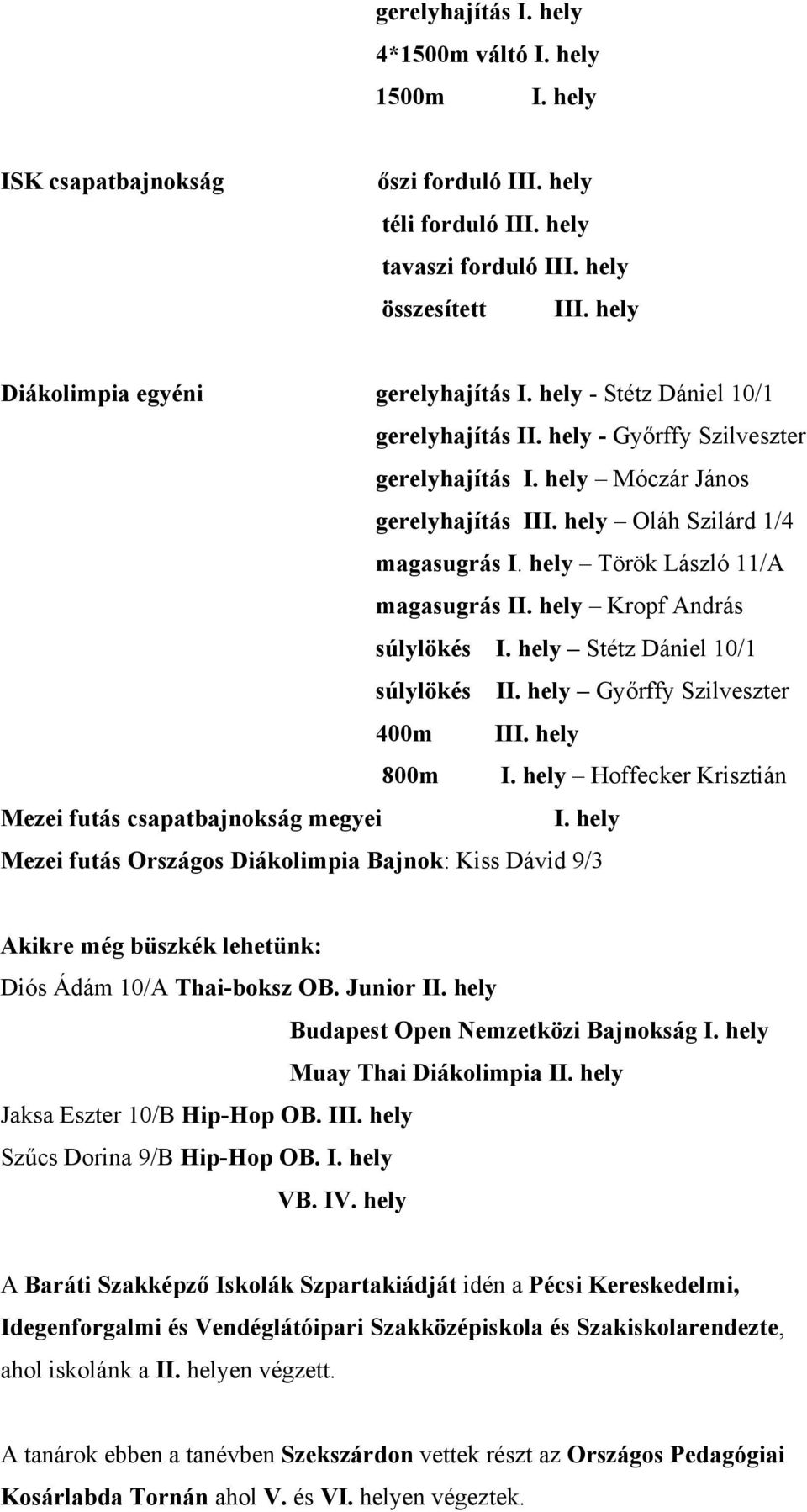 hely Török László 11/A magasugrás II. hely Kropf András súlylökés I. hely Stétz Dániel 10/1 súlylökés II. hely Győrffy Szilveszter 400m III. hely 800m I.