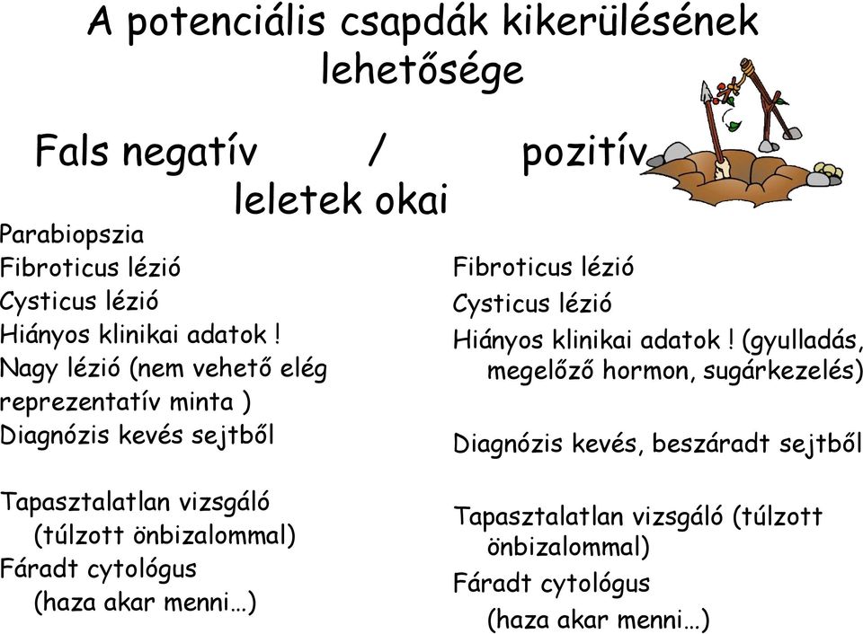 Nagy lézió (nem vehető elég reprezentatív minta ) Diagnózis kevés sejtből Fibroticus lézió Cysticus lézió  (gyulladás, megelőző