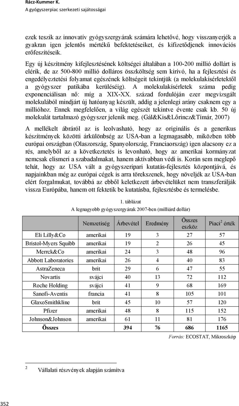 egészének költségeit tekintjük (a molekulakísérletektől a gyógyszer patikába kerüléséig). A molekulakísérletek száma pedig exponenciálisan nő: míg a XIX-XX.