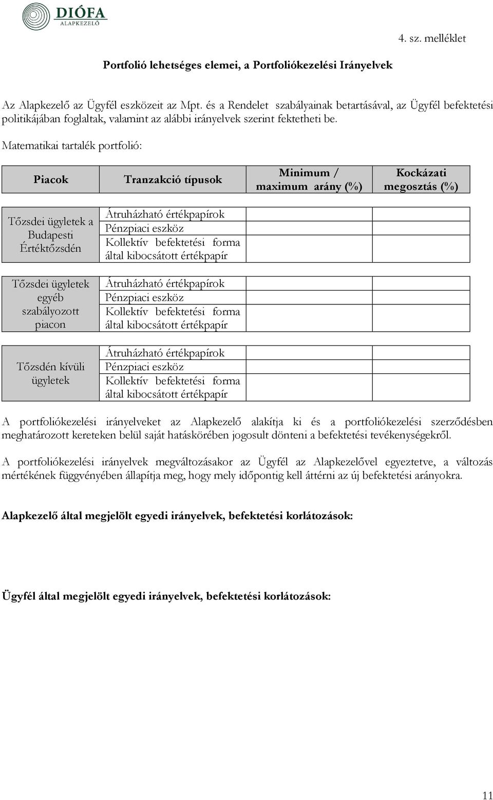 Matematikai tartalék portfolió: Piacok Tranzakció típusok Minimum / maximum arány (%) Kockázati megosztás (%) Tőzsdei ügyletek a Budapesti Értéktőzsdén Átruházható értékpapírok Pénzpiaci eszköz