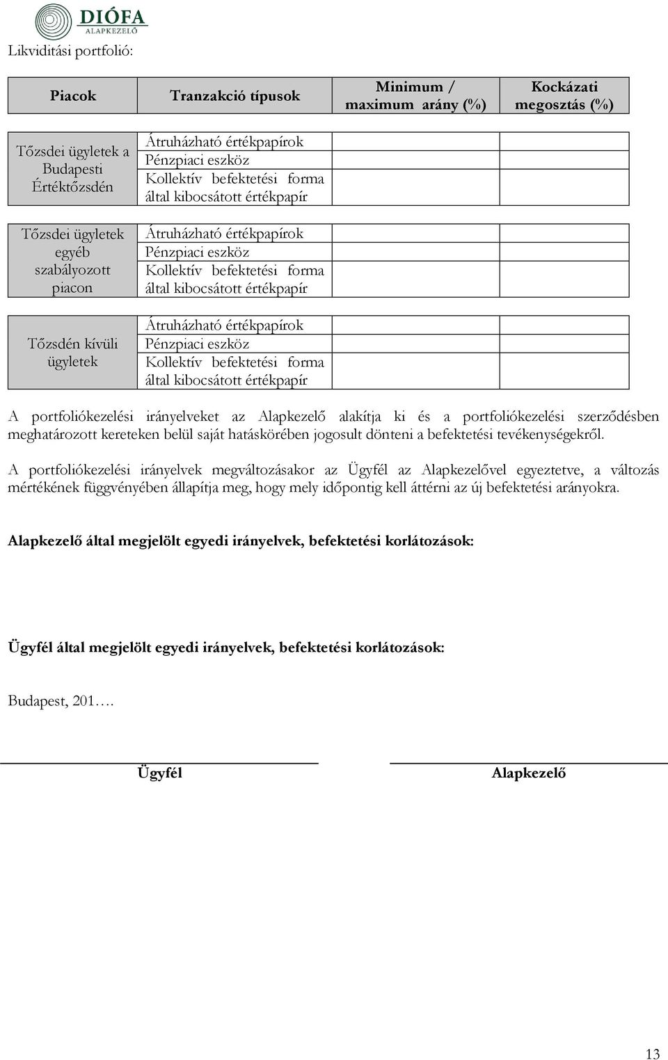 kívüli ügyletek Átruházható értékpapírok Pénzpiaci eszköz Kollektív befektetési forma által kibocsátott értékpapír A portfoliókezelési irányelveket az alakítja ki és a portfoliókezelési szerződésben