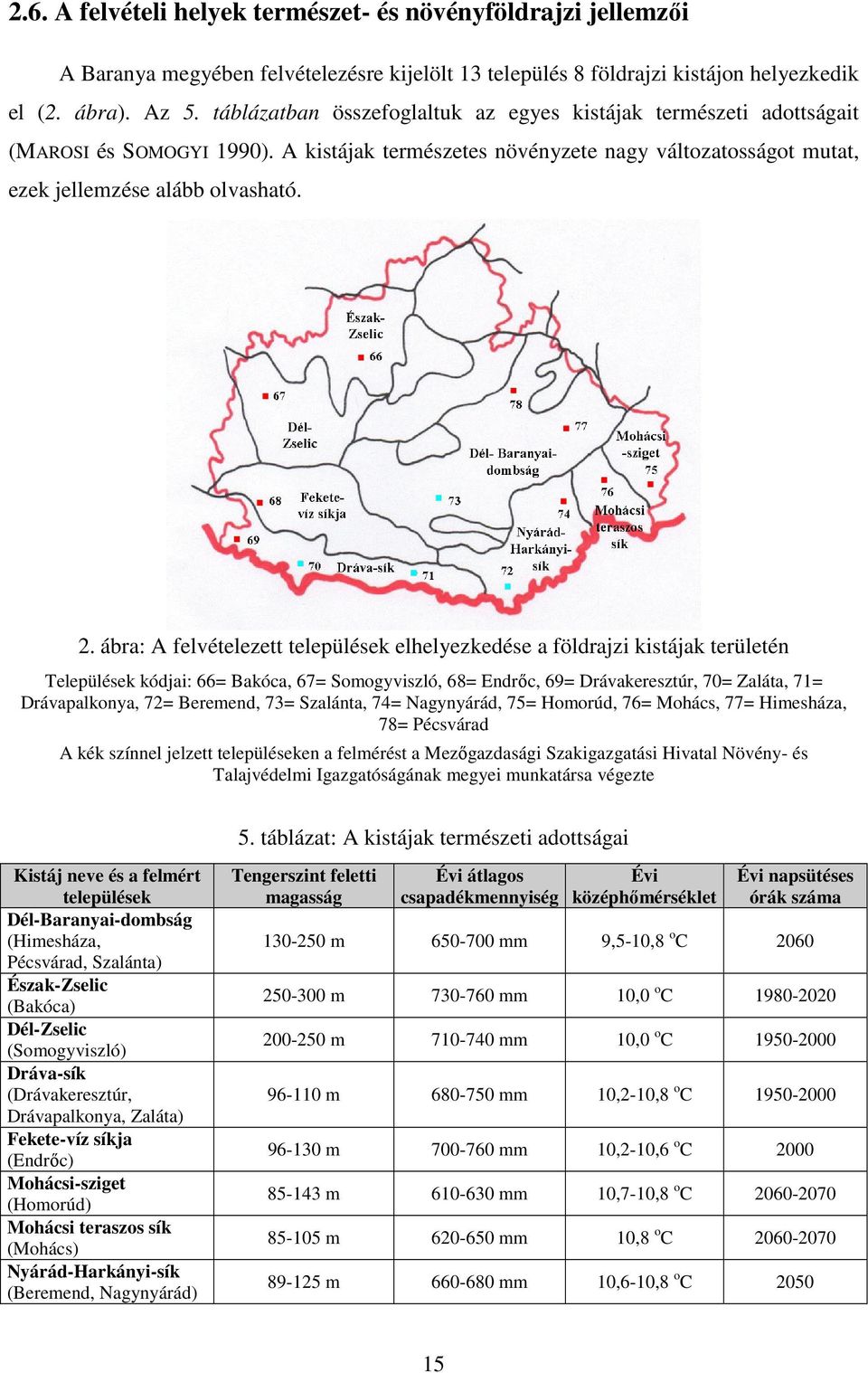 ábra: A felvételezett települések elhelyezkedése a földrajzi kistájak területén Települések kódjai: 66= Bakóca, 67= Somogyviszló, 68= Endrıc, 69= Drávakeresztúr, 70= Zaláta, 71= Drávapalkonya, 72=