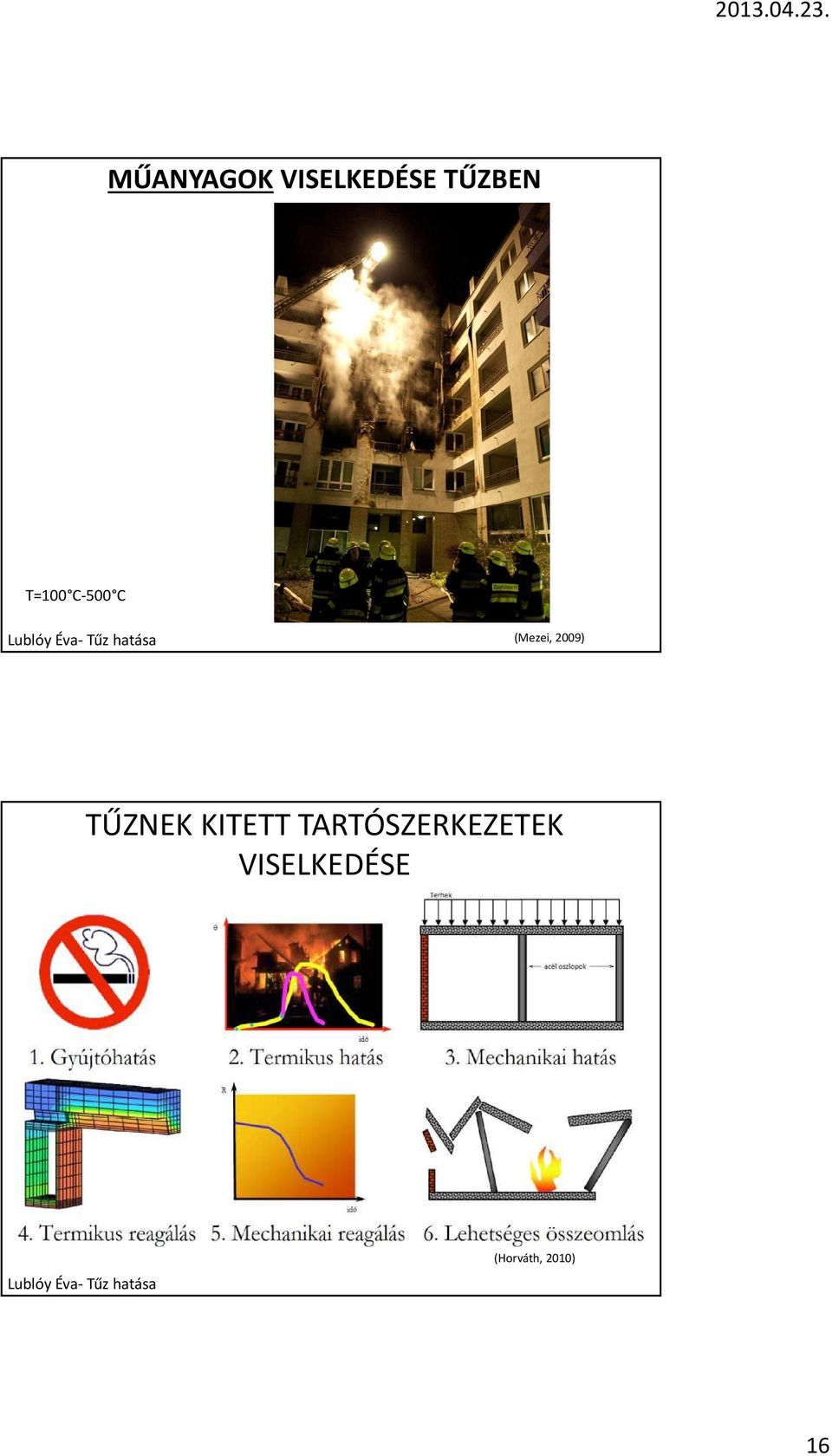 TŰZNEK KITETT