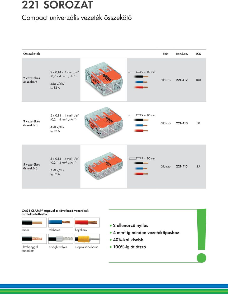 ECS 2 vezetékes 2 x 0,14 4 mm 2 f-st (0,2 4 mm 2 s+st ) 450 V/4kV I N 32 A l 9 10 mm átlátszó 221-412 3 vezetékes 5 x 0,14 4 mm 2 f-st (0,2 4 mm 2