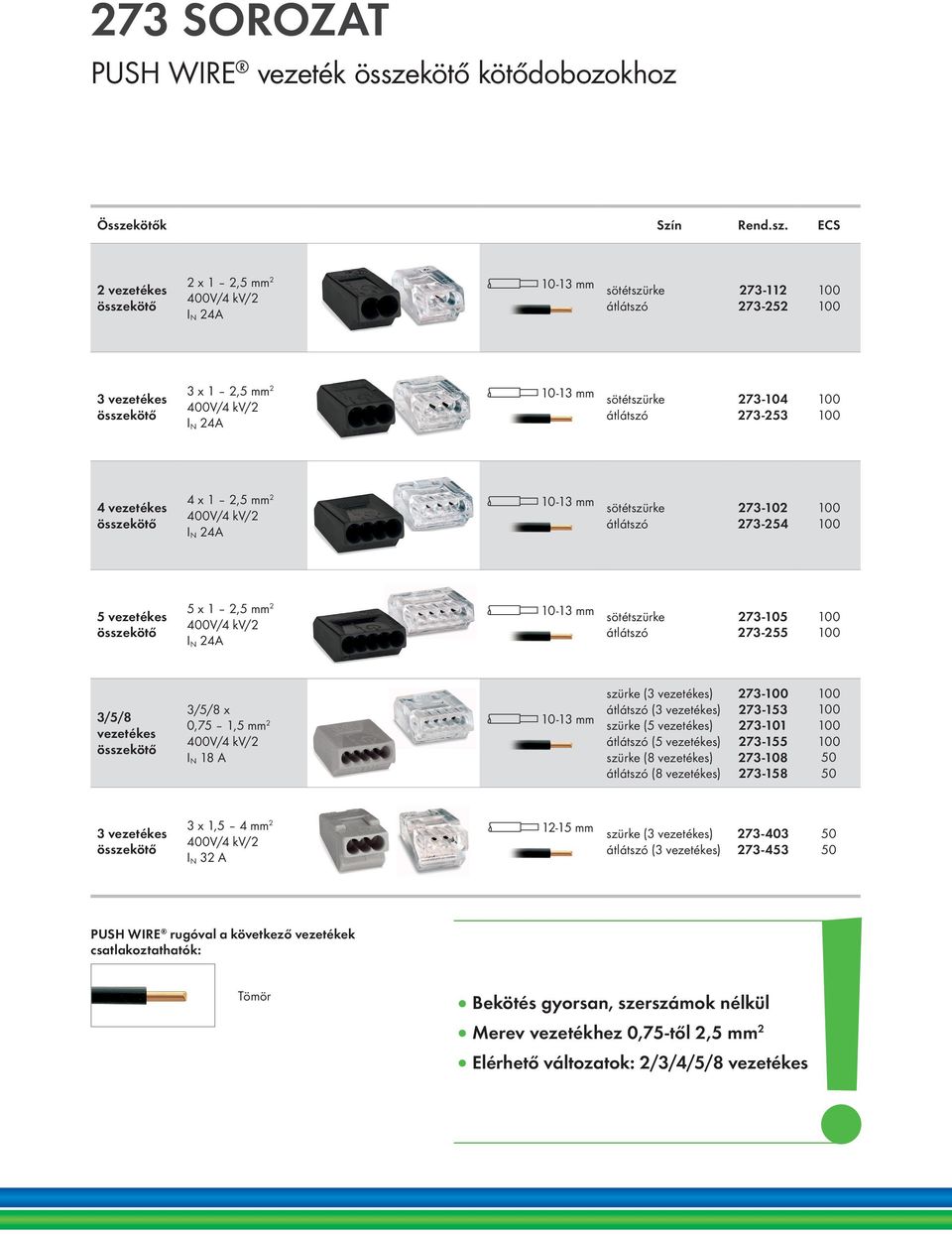 ECS 2 vezetékes 2 x 1 2,5 mm 2 400V/4 kv/2 I N 24A l 10-13 mm sötétszürke átlátszó 273-112 273-252 3 vezetékes 3 x 1 2,5 mm 2 400V/4 kv/2 I N 24A l 10-13 mm sötétszürke átlátszó 273-104 273-253 4