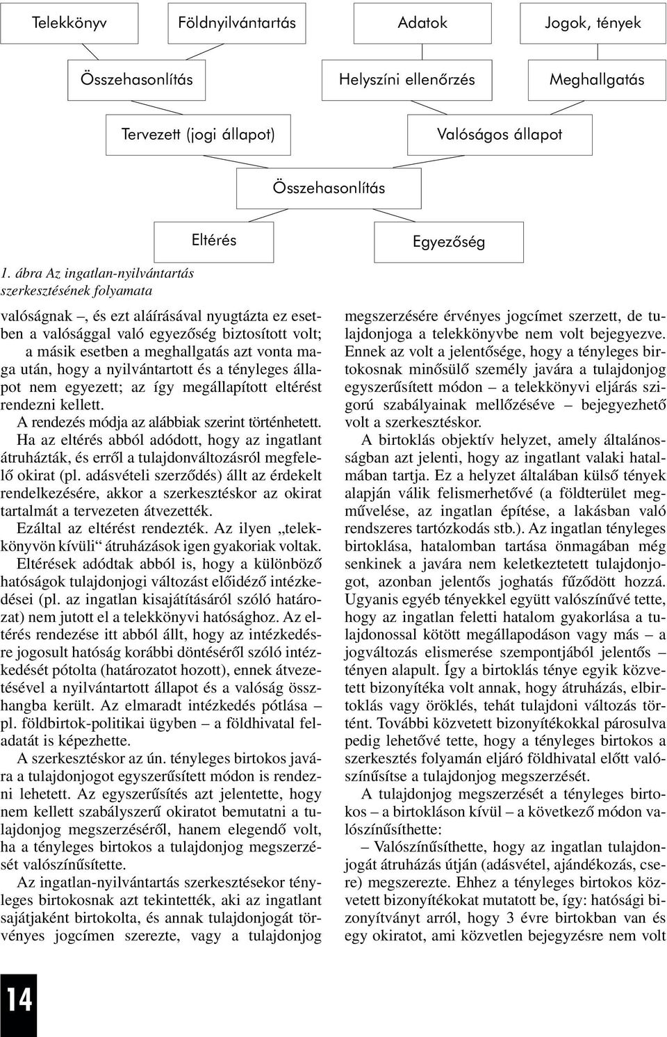 vonta maga után, hogy a nyilvántartott és a tényleges állapot nem egyezett; az így megállapított eltérést rendezni kellett. A rendezés módja az alábbiak szerint történhetett.
