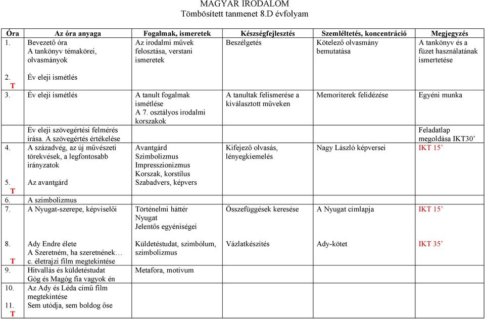 MAGYAR IRODALOM Tömbösített tanmenet 8.D évfolyam - PDF Free Download