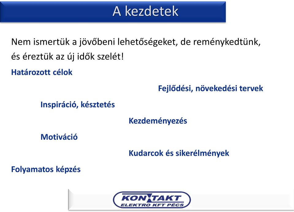 Határozott célok Fejlődési, növekedési tervek Inspiráció,