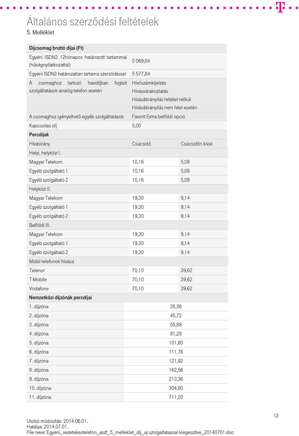 nem felel esetén Favorit Extra belföldi opció Hívásirány Csúcsidő Csúcsidőn kívül Helyi, helyközi I.