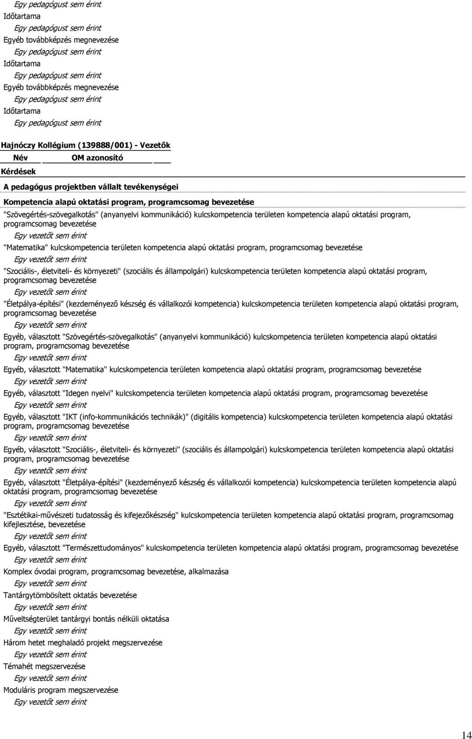 (szociális és állampolgári) kulcskompetencia területen kompetencia alapú oktatási program, programcsomag bevezetése "Életpálya-építési" (kezdeményezı készség és vállalkozói kompetencia)