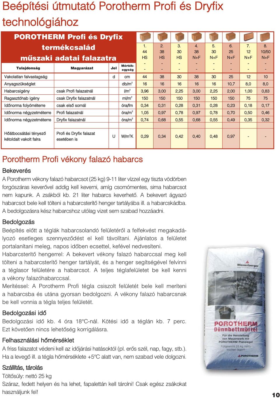 10/50 N+F Vakolatlan falvastagság d cm 44 Anyagszükséglet db/m 2 Habarcsigény csak Profi falazatnál l/m 2 Ragasztóhab igény csak Dryfix falazatnál ml/m 2 Idõnorma négyzetméterre Profi falazatnál