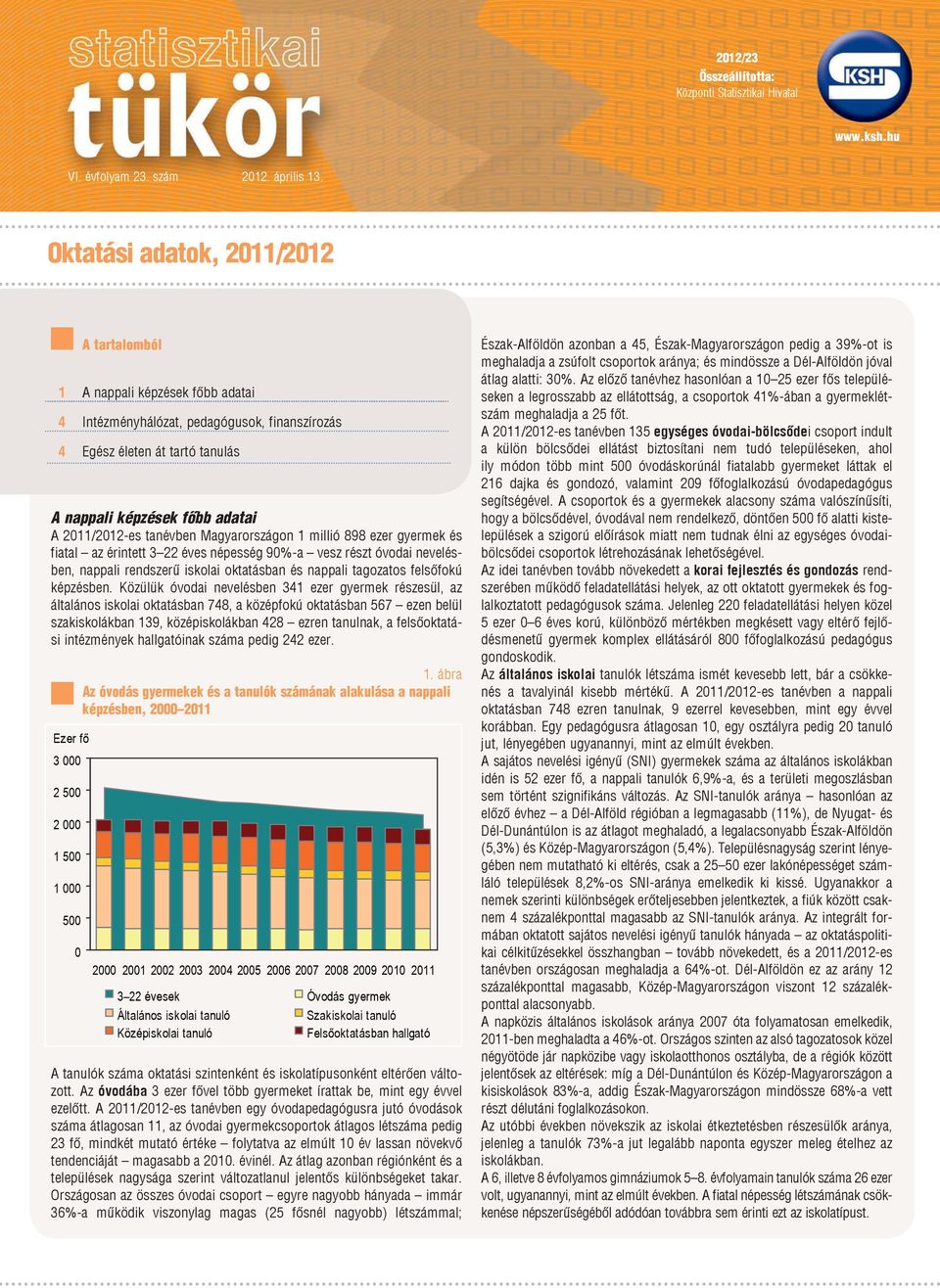 tanévben Magyarországon 1 millió 898 ezer gyermek és fiatal az érintett 3 22 éves népesség 9%-a vesz részt óvodai nevelésben, nappali rendszerű iskolai ban és nappali tagozatos felsőfokú képzésben.