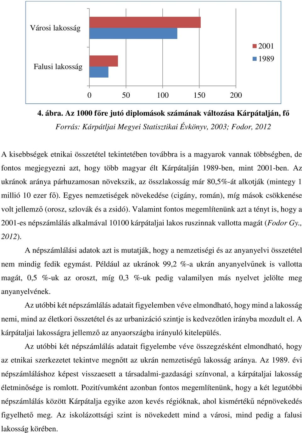 vannak többségben, de fontos megjegyezni azt, hogy több magyar élt Kárpátalján 1989-ben, mint 2001-ben.
