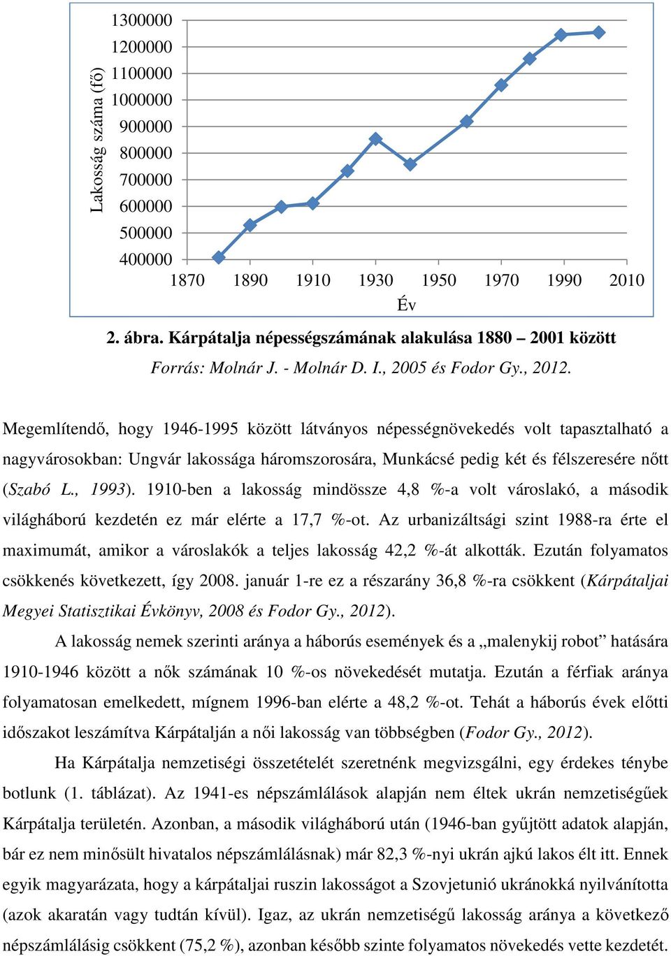 Megemlítendő, hogy 1946-1995 között látványos népességnövekedés volt tapasztalható a nagyvárosokban: Ungvár lakossága háromszorosára, Munkácsé pedig két és félszeresére nőtt (Szabó L., 1993).