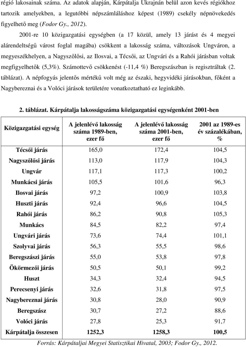 2001-re 10 közigazgatási egységben (a 17 közül, amely 13 járást és 4 megyei alárendeltségű várost foglal magába) csökkent a lakosság száma, változások Ungváron, a megyeszékhelyen, a Nagyszőlősi, az