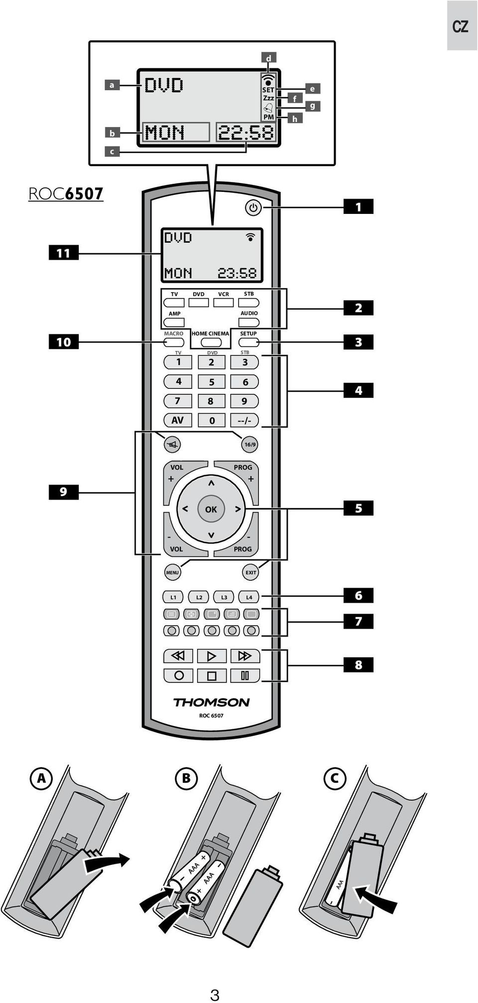 SETUP TV DVD STB 1 2 3 4 5 6 7 8 9 AV 0 --/- 3 4 16/9 9 VOL