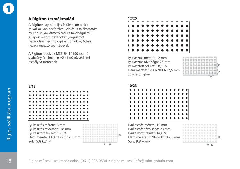 Lyukasztás mérete: 8 mm Lyukasztás távolsága: 18 mm Lyukasztott felület: 15,5 % Elem mérete: 1188x1998x12,5 mm Súly: 9,8 kg/m2 Lyukasztás mérete: 10 mm Lyukasztás távolsága: 23 mm Lyukasztott