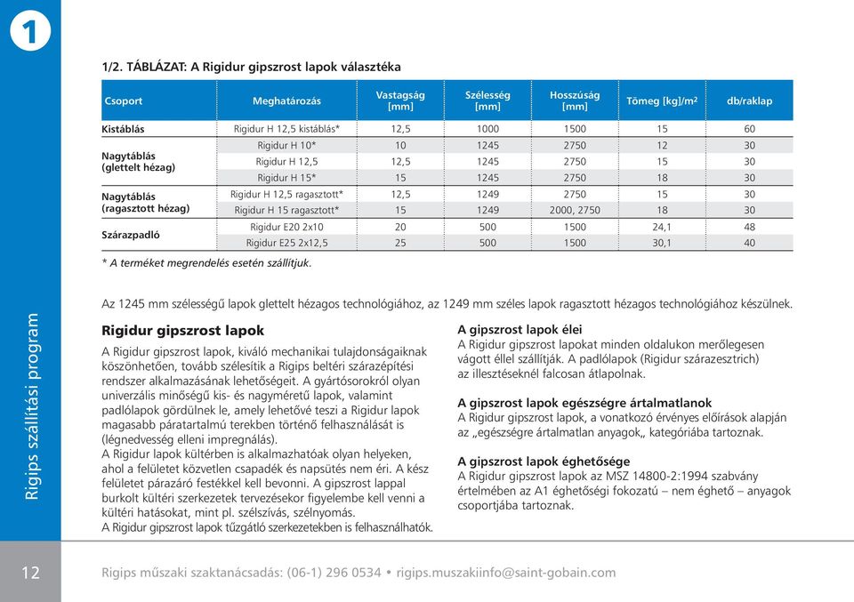 Rigidur H 10* 10 1245 2750 12 30 Rigidur H 12,5 12,5 1245 2750 15 30 Rigidur H 15* 15 1245 2750 18 30 Rigidur H 12,5 ragasztott* 12,5 1249 2750 15 30 Rigidur H 15 ragasztott* 15 1249 2000, 2750 18 30