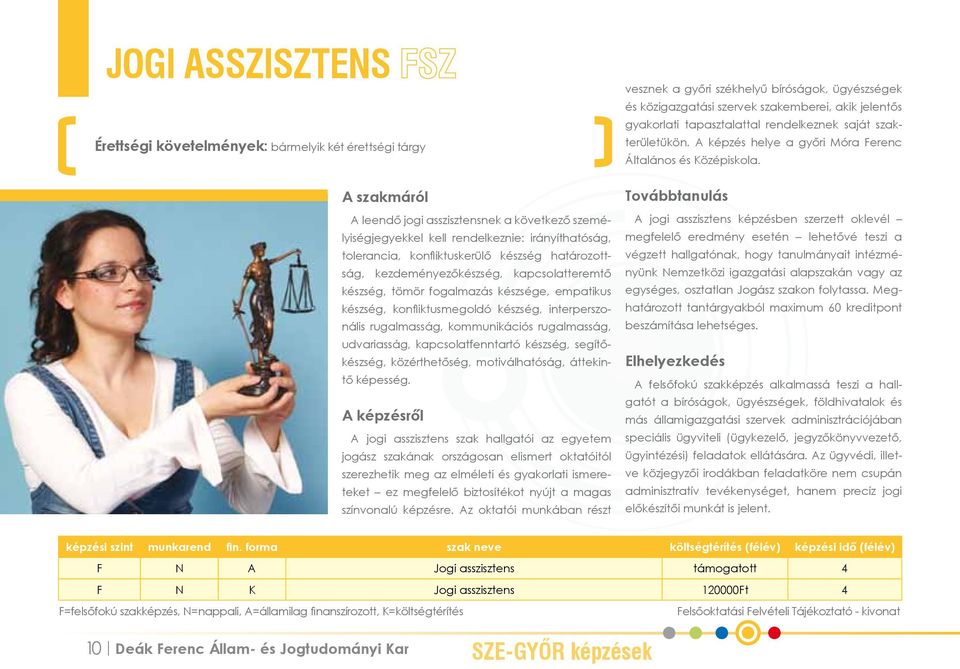 kommunikációs rugalmasság, udvariasság, kapcsolatfenntartó készség, segítőkészség, közérthetőség, motiválhatóság, áttekintő képesség.