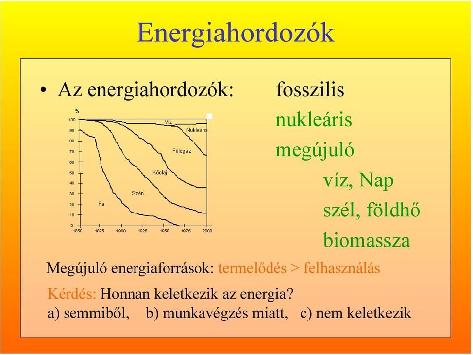 energiaforrások: termelődés > felhasználás Kérdés: Honnan