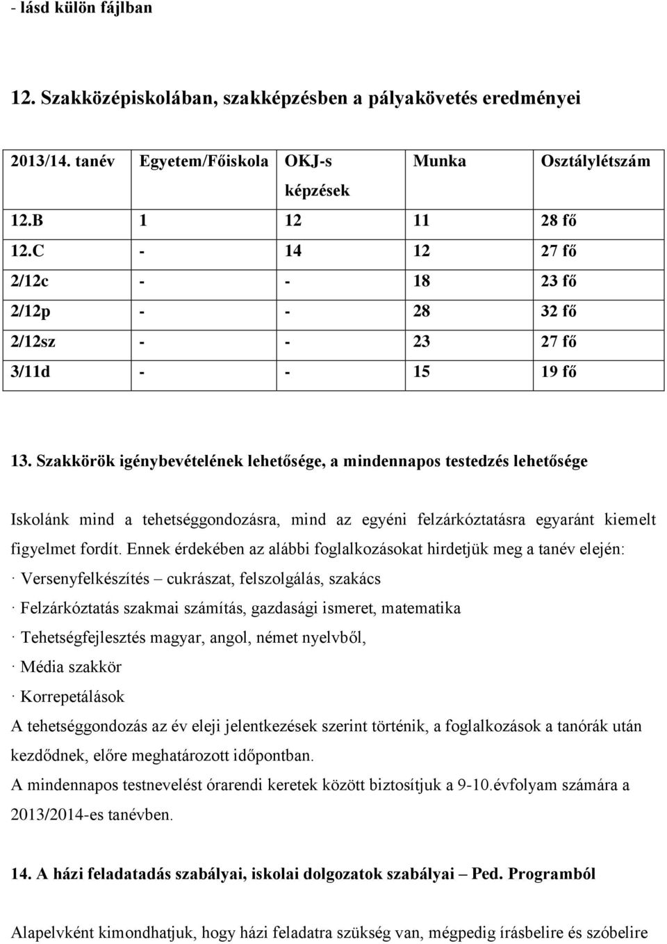 Szakkörök igénybevételének lehetősége, a mindennapos testedzés lehetősége Iskolánk mind a tehetséggondozásra, mind az egyéni felzárkóztatásra egyaránt kiemelt figyelmet fordít.