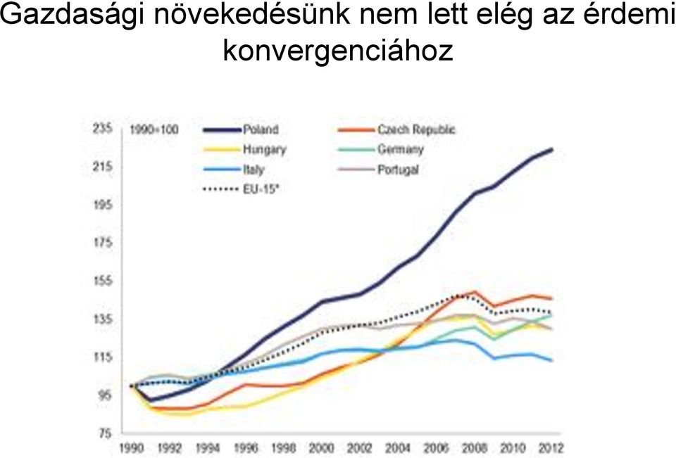 nem lett elég