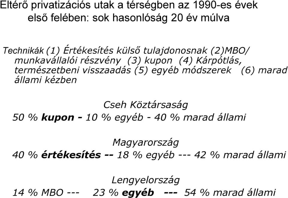 (5) egyéb módszerek (6) marad állami kézben Cseh Köztársaság 50 % kupon - 10 % egyéb - 40 % marad állami