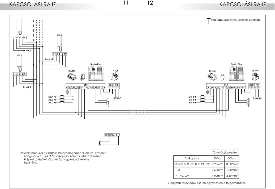 230VAC INH CVCV ~2 ~1 Az elektromos zár nyitható külsõ nyomógombbal, melyet kössön a hangmodul ' ~ 1' és 'CV' sorkapcsai közé.