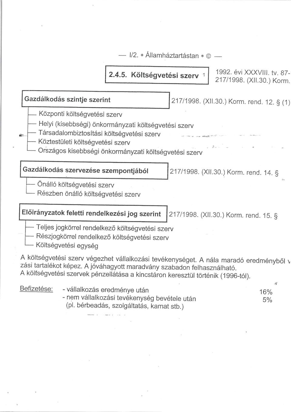 önkormányzati költségvetési szerv Gazdálkodás szervezése szempontjából 217/1998. (Xil.30.) Korm. rend. 14.