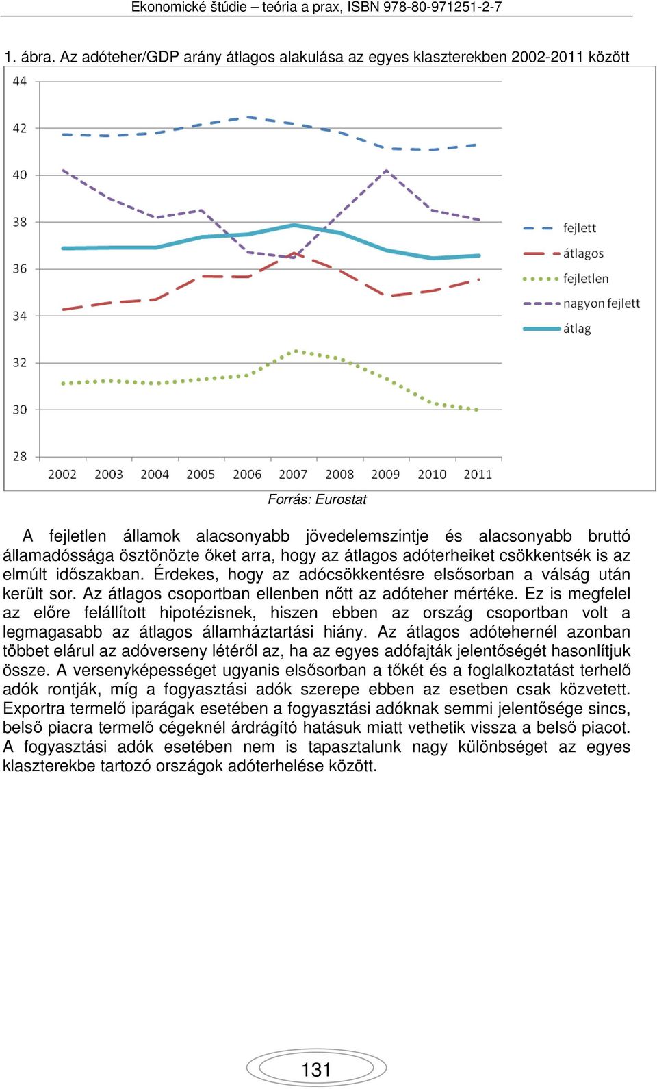 arra, hogy az átlagos adóterheiket csökkentsék is az elmúlt időszakban. Érdekes, hogy az adócsökkentésre elsősorban a válság után került sor. Az átlagos csoportban ellenben nőtt az adóteher mértéke.