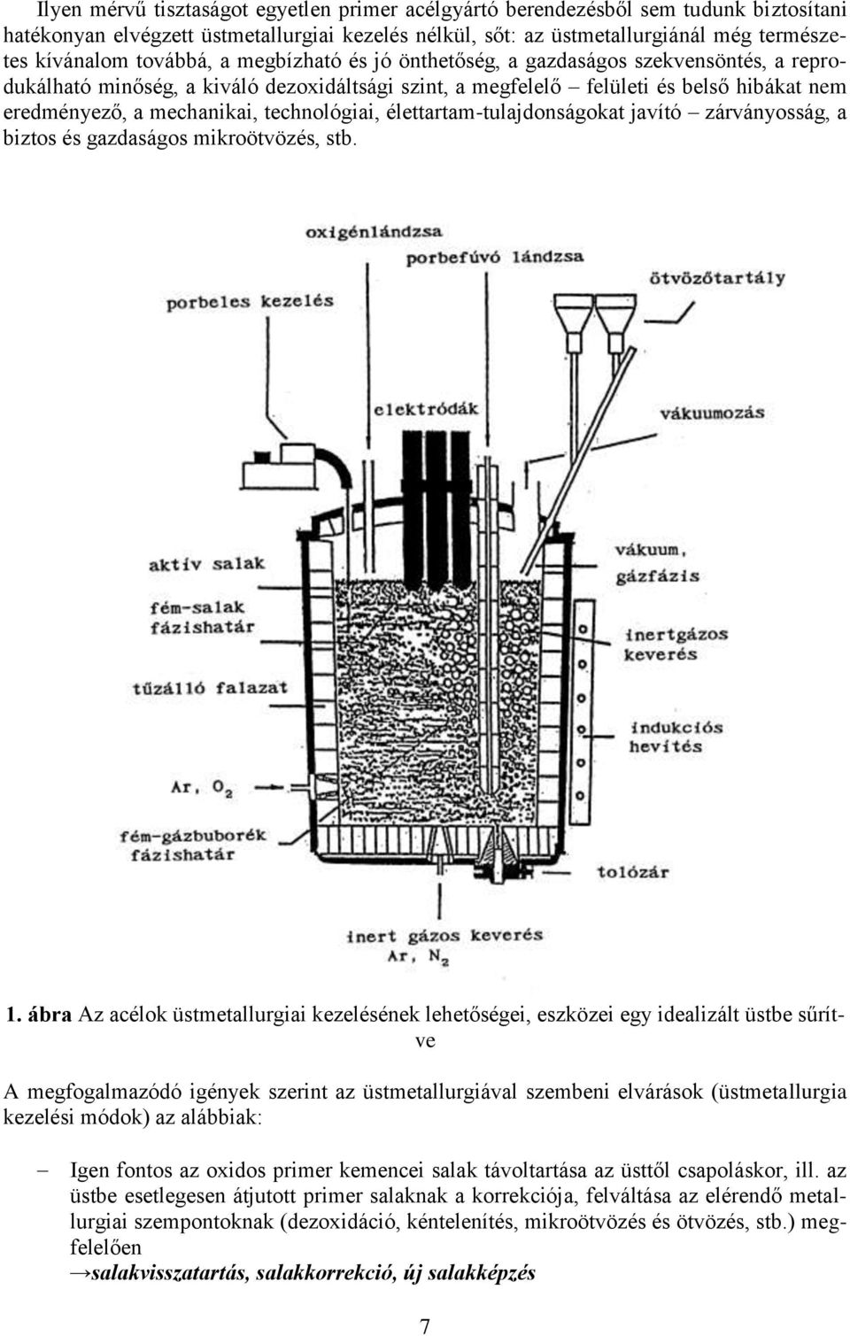 technológiai, élettartam-tulajdonságokat javító zárványosság, a biztos és gazdaságos mikroötvözés, stb. 1.