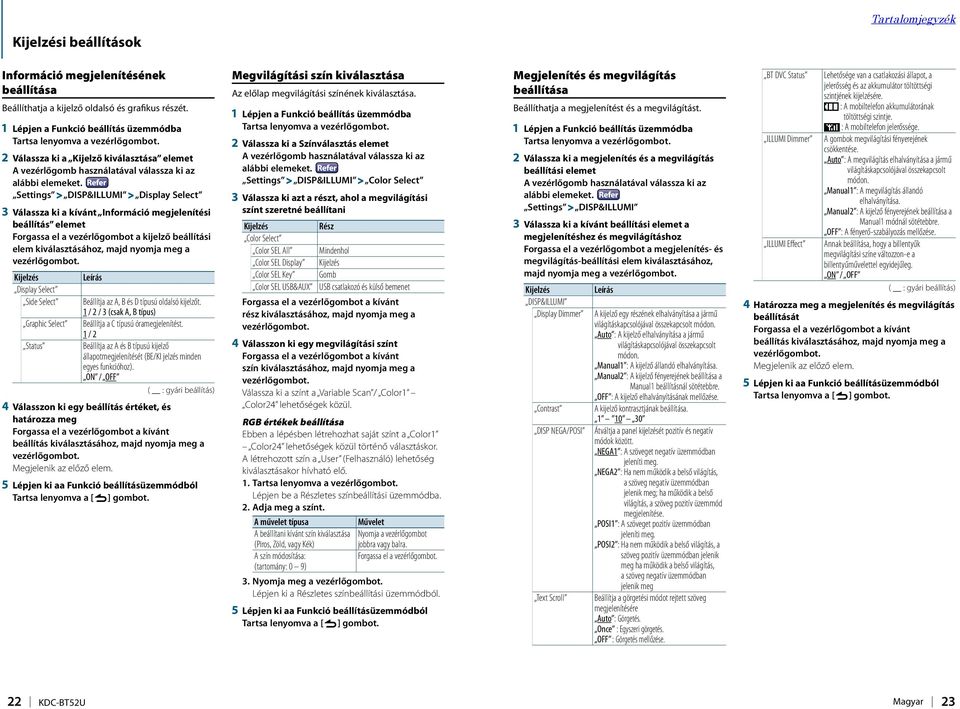 elemet Forgassa el a vezérlőgombot a kijelző beállítási elem kiválasztásához, majd nyomja meg a Leírás Display Select Side Select Beállítja az A, B és D típusú oldalsó kijelzőt.